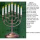 Sell Classic PLASTIC Candle Lamp