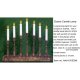 Sell Classic PLASTIC Candle Lamp
