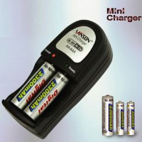 Mini Plug-in Charger For Ni-MH & Ni-Cd  inchesAA inches &  inchesAAA inches Batteries