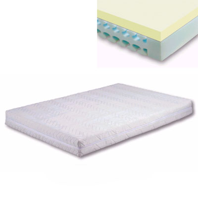 Complex Mattress