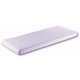 Sell Memory Foam Mattress