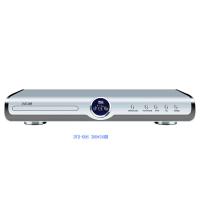 DVD Player