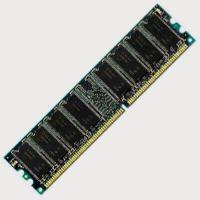 DDR DDRII SDRam Module