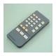 Plastic Case of Controller (OEM)