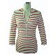 Ladies Wear