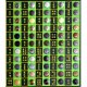 Color Index ~ electroplating