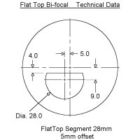 Semi-Finished Bi-focal Flat28