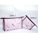 Cosmetic Bags for Kids