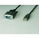 USB CABLE - USB A (M)/ A (M)