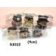 Candles, R3022
