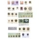 4 & 2 Holes Alloy Button