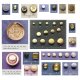 Brass Shank Button