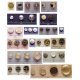 Brass Shank Button