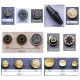 ABS Plastic Button