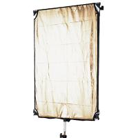 5-in-1 Flag Panels