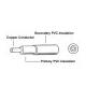 PVC INSULATED WIRE, SFW3002