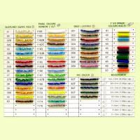 Taiwan Glass Beads