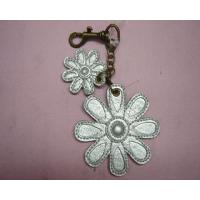 New Collection Ladies PVC Fashion Charm