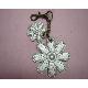New Collection Ladies PVC Fashion Charm, 15337