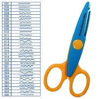 Scissor