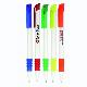 Plastic Promotional Ball Pen, ppb-1931