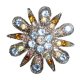 Garment Accessories