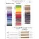 Acrylic Elastic Cord Nylon Cord, 3112-A