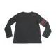 Sell Men's T-shirt Collections