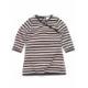 Children's Wear