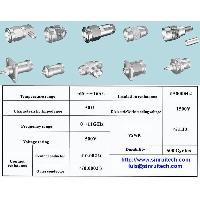 Provide Tnc Connector