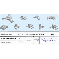 Provide Bma Connector