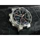 Top Brand Name Watch Replicas