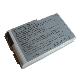 Replacement Cmp-d50 Laptop Battery For Dell 3r305 Inspiron 500m, M20 Series