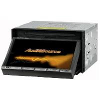 Double Din Car Dvd Player
