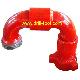 Swivel Joints