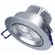 Led Strip