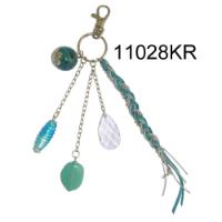 Keyring