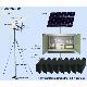 Wind Solar Generator System