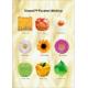 Shaped PP Placemat (Molding)