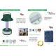 Insect Killer - Portable & Ultrasonic Series
