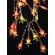 Changing Color Star LED Light, KS-A036