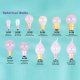 Spherical Bulbs