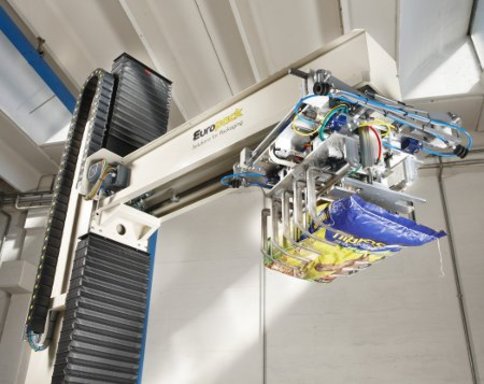 WINNER TYPE ROTATING PALLETIZER