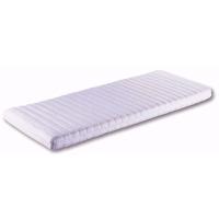 Memory Foam Mattress