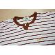 Ladies' Wear, MG_1160