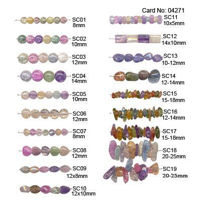 Ice-Flake Crystal Chart