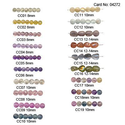 Ice-Flake Crystal Chart