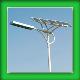 Solar Energy Lights for Street, CH-TYN20001