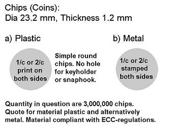 Chips/Coins - Material Plastic alternatively Metal