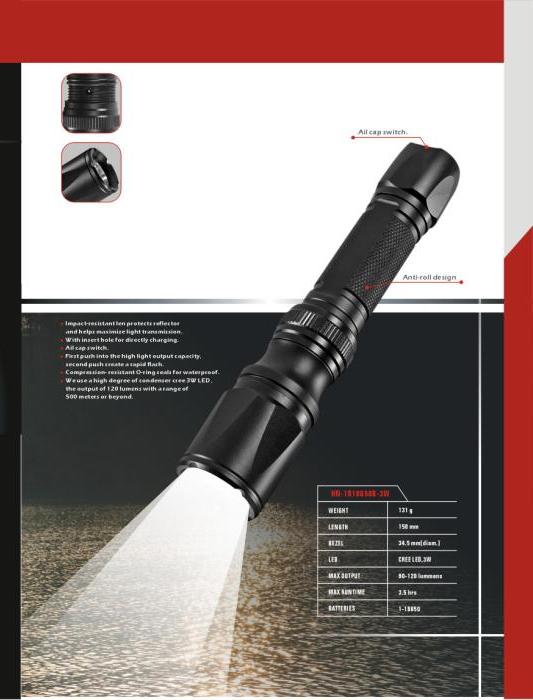 Cree Q5 Led Flashlight With Zoom